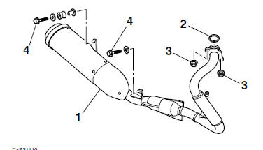 Checking the exhaust system