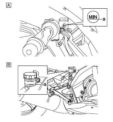 Checking the brake fluid level