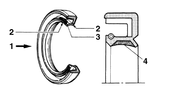 Gaskets, oil seals and o-rings