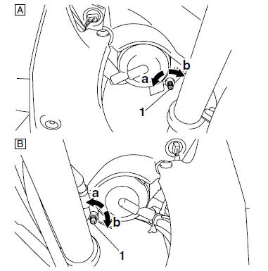 Adjusting the headlight beams