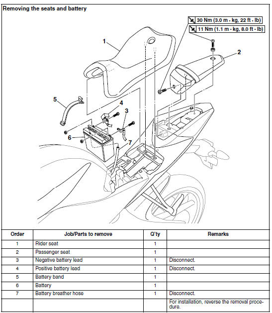 General chassis