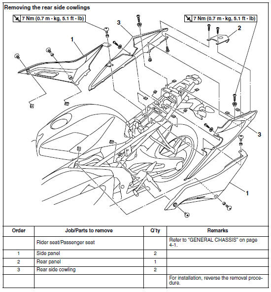 General chassis