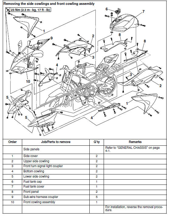 General chassis