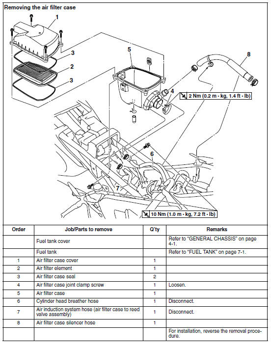 General chassis