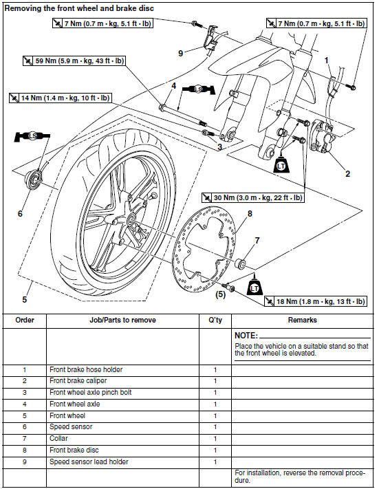 Front wheel