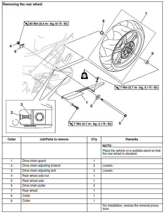 Yamaha YZFR125 Service Manual Rear wheel Chassis
