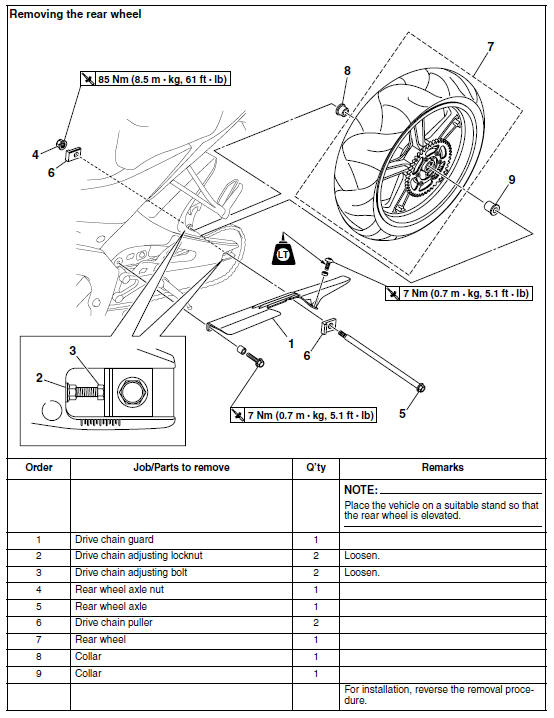 Rear wheel