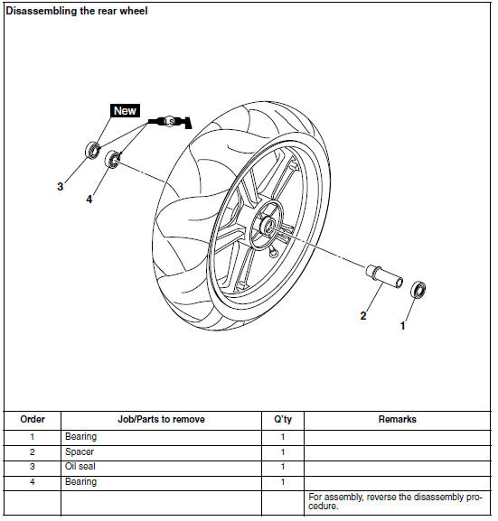 Rear wheel