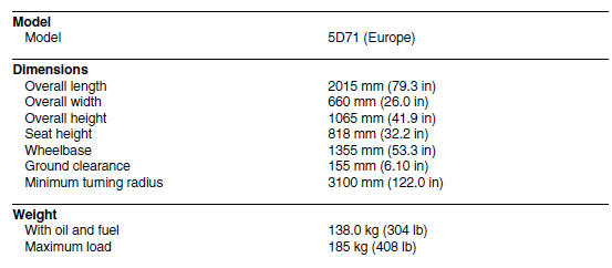 General specifications