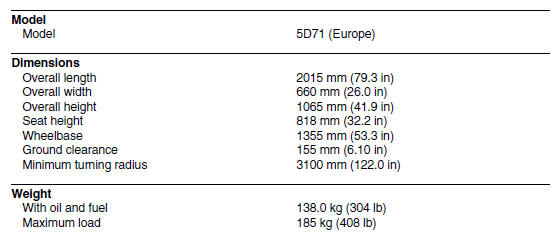 General specifications