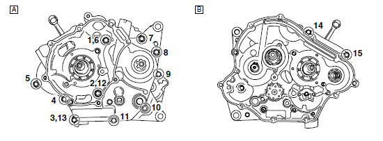 Crankcase tightening sequence