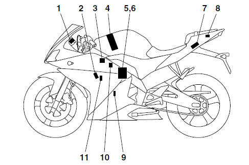 Outline of the fi system