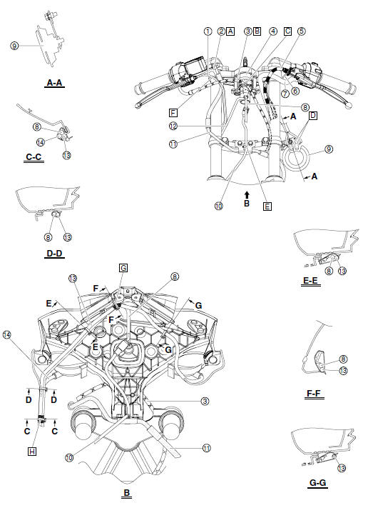 Cable routing