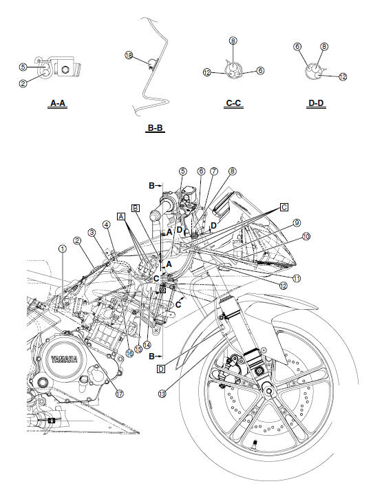 Cable routing