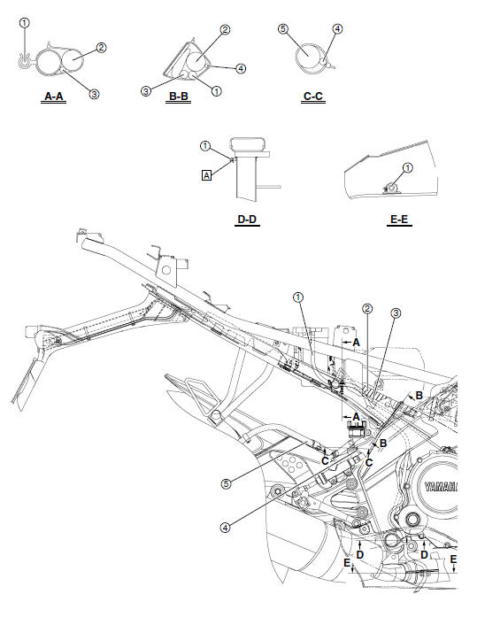 Cable routing