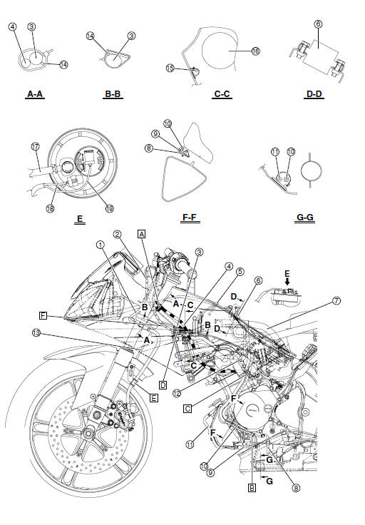 Cable routing