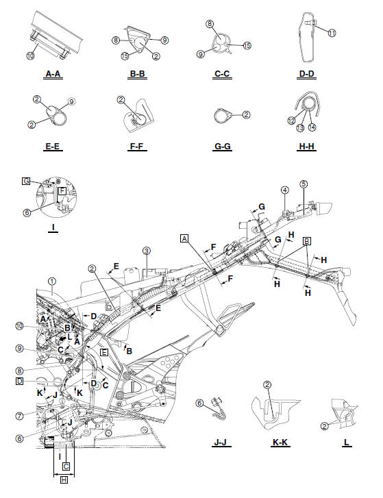 Cable routing