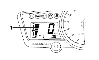 Fuel meter