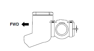 Installing the front brake master cylinder