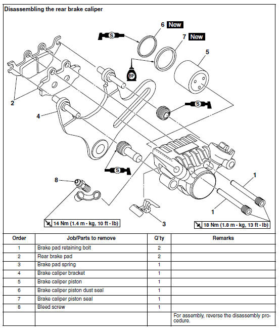 Rear brake