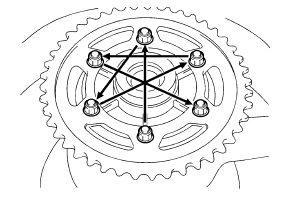 Checking and replacing the rear wheel sprocket