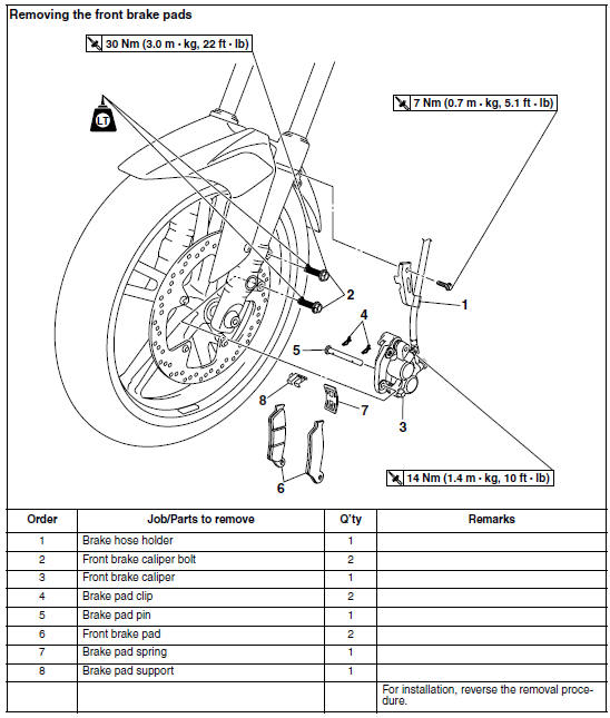 Front brake