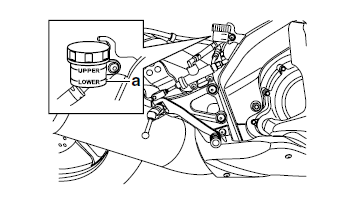 Installing the rear brake master cylinder