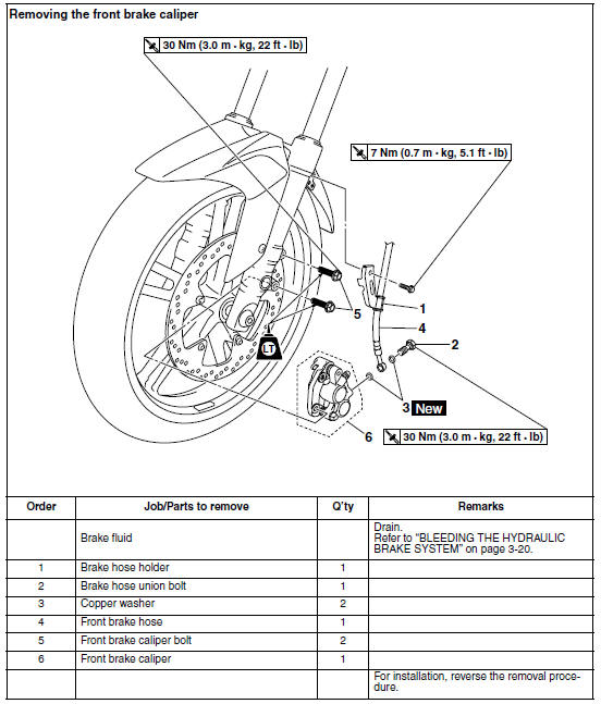 Front brake