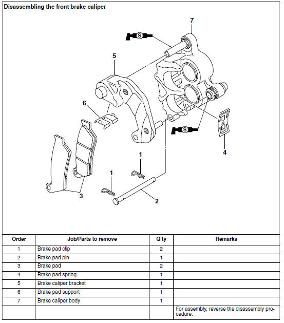 Front brake