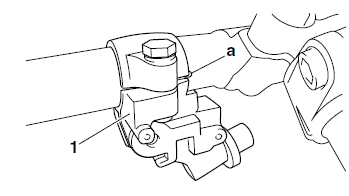 VInstalling the handlebars
