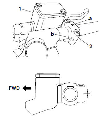 VInstalling the handlebars