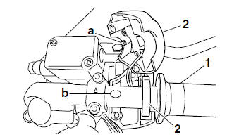 VInstalling the handlebars