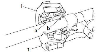 VInstalling the handlebars