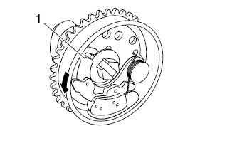 Checking the decompression system