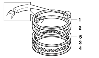 Installing the piston and cylinder