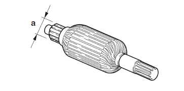 Checking the starter motor