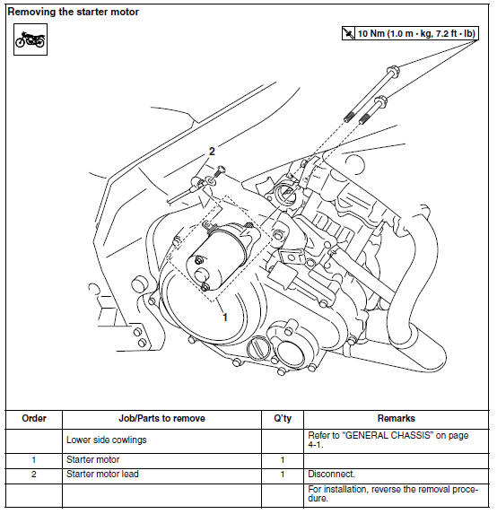 Electric starter