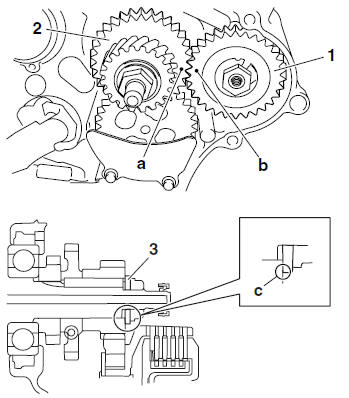 Installing the primary drive gear and balancer gears