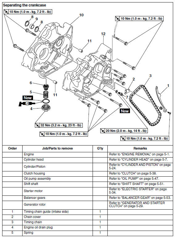 Crankcase