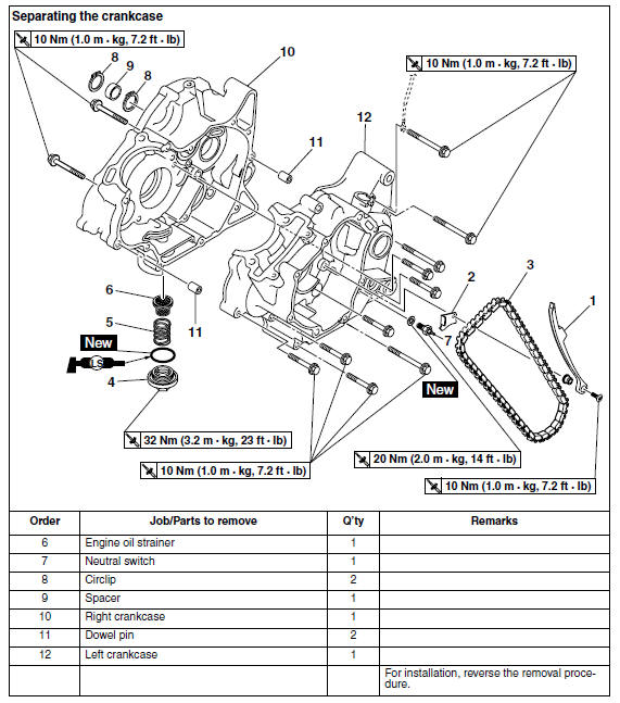 Crankcase