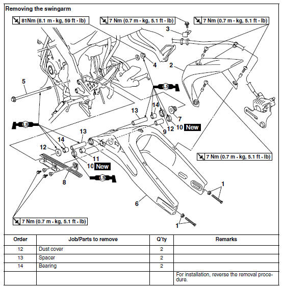 Swingarm