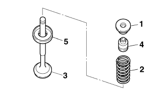 Removing the valves