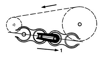 Installing the drive chain