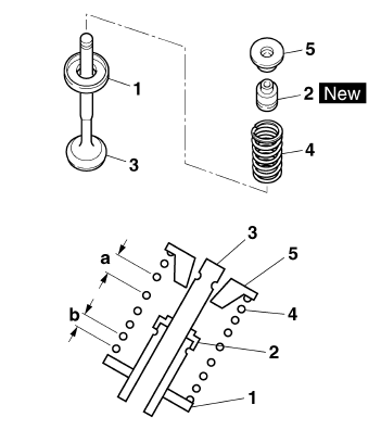 Installing the valves