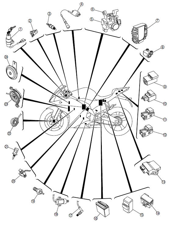 Electrical components