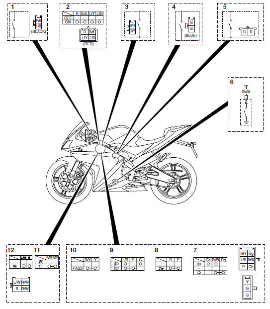 Yamaha YZFR125 Service Manual Checking the switches Electrical components Electrical system