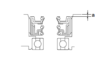 Assembling the water pump