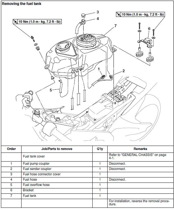 Fuel tank