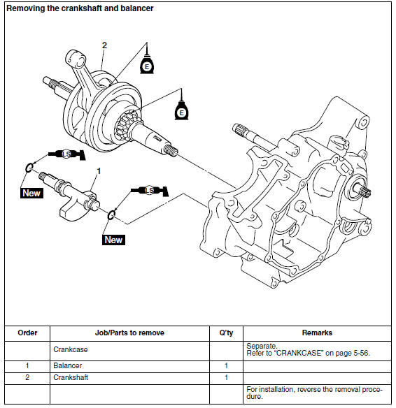 Crankshaft