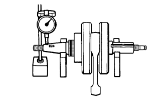 Checking the crankshaft